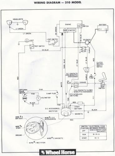 Tractor 1987 300-Series OM Wiring.pdf - 1985-1990 - RedSquare Wheel