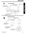 HELP** Wheel Horse Safety Lock-out Switches | My Tractor Forum