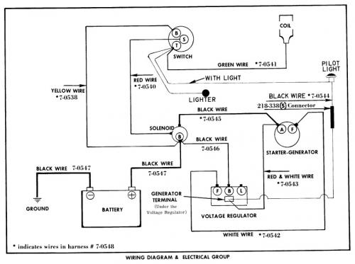 Tractor 1968 Toro 10hp & 12hp Suburban D&A OM IPL Wiring.pdf - 1965 ...