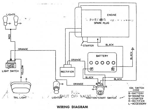 Tractor 1969 Charger 12 D&a Om Ipl Wiring Sn.pdf - 1965-1972 