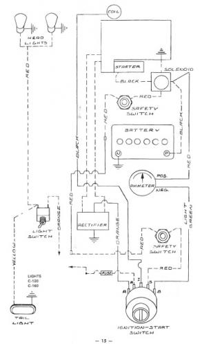 Tractor 1974 C-120 Auto IPL Wiring.pdf - 1973-1977 - RedSquare Wheel ...