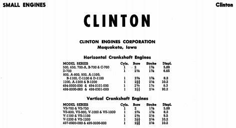 Engine Clinton 500 - 1200 SM.pdf - Other - RedSquare Wheel Horse Forum