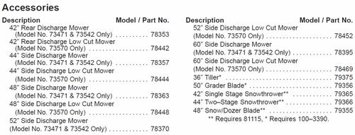 Tractor 2001 518xi D&A OM IPL Wiring Rev SN.pdf - 1998-2012 - RedSquare ...