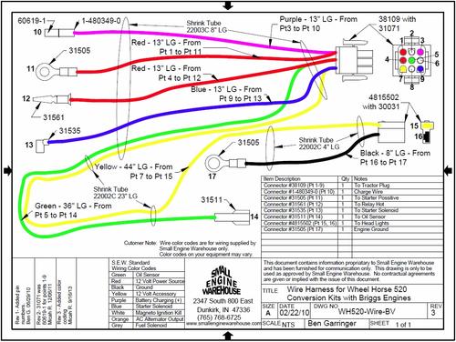 Engine B & S Twin cylinder OHV Vanguard SM.pdf - Other - RedSquare ...