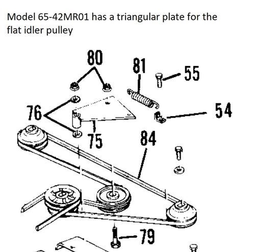 Mower Rotary 42in RD 1976 65-42MR01 TIPL DNA SN.pdf - Mower decks ...