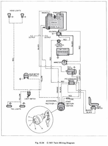 Tractor 1979 B, C & D-Series SM Wiring #810063R1.pdf - 1978-1984