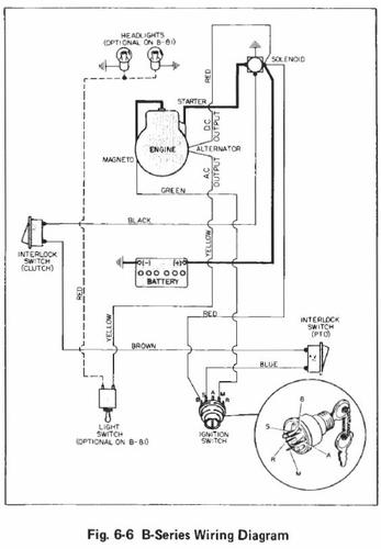 Tractor 1979 B, C & D-Series Auto SM Wiring #810063R1.pdf - 1978-1984