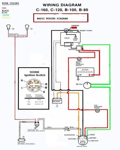 Tractor 1975 B- 80 4-speed & B-100 Auto D&A OM Wiring SN.pdf - 1973 ...