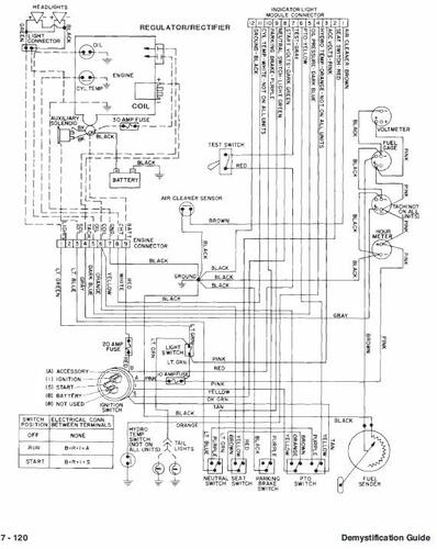 Tractor 1988 520-H Wiring Detailed.pdf - 1985-1990 - RedSquare Wheel ...