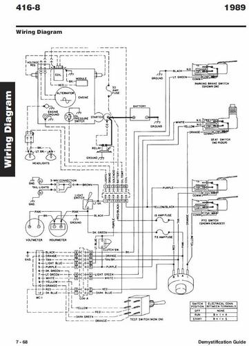 Tractor 1989 416-8 Wiring Detailed.pdf - 1985-1990 - RedSquare Wheel ...