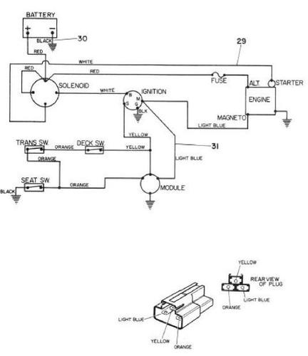 Tractor 1985 8-32 RER D&A IPL Wiring sn.pdf - 1985-1990 - RedSquare ...