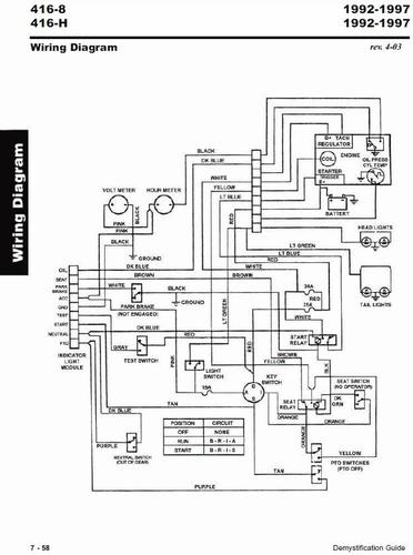 Tractor 1996 416-H Wiring Detailed.pdf - 1991-1997 - RedSquare Wheel ...