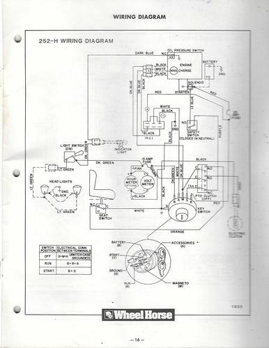 Tractor 1988 252-H OM Wiring.pdf - 1985-1990 - RedSquare Wheel Horse Forum