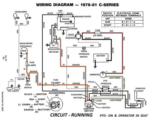 Tractor 1981 C -Series Kohler powered Wiring Revised Detailed.pdf ...