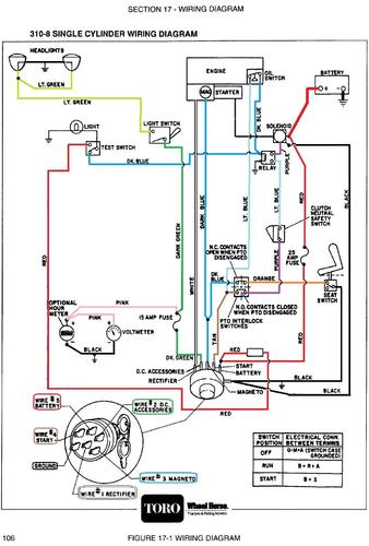 Tractor 1989 300-Series 8-Speed OM Wiring.pdf - 1985-1990 - RedSquare Sns-Brigh10