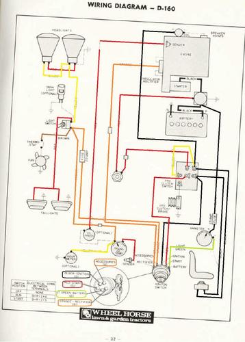 Tractor 1981 B, C & D-Series OM Wiring Rev.pdf - 1978-1984 - RedSquare ...