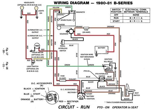 Tractor 1980 B -Series Wiring Detailed Revised.pdf - 1978-1984