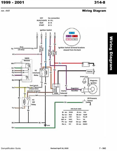 Tractor 1999 314-8 Wiring Detailed Revised.pdf - 1998-2012 - RedSquare ...