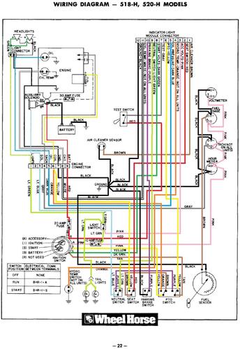 Tractor 1988 516-H & 518-H D&A OM Wiring SN.pdf - 1985-1990 - RedSquare ...