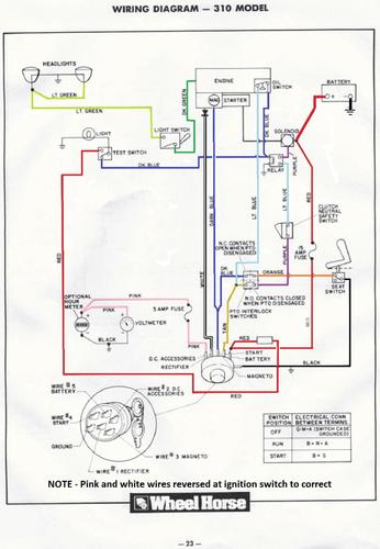 Tractor 1989 310-8 Wiring Detailed Revised.pdf - 1985-1990 - RedSquare ...