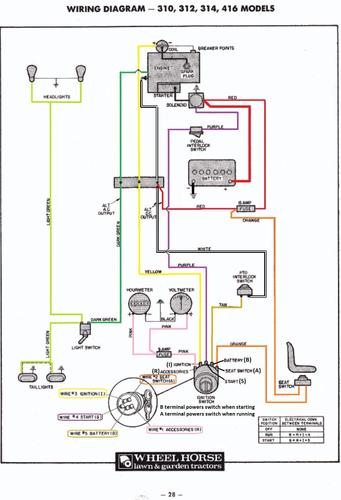 Tractor 1985 300-Series Wiring.pdf - 1985-1990 - RedSquare Wheel Horse