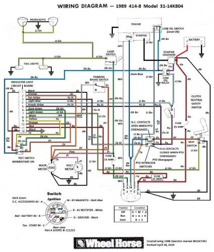 Tractor 1989 414-8 Wiring Detailed.pdf - 1985-1990 - RedSquare Wheel