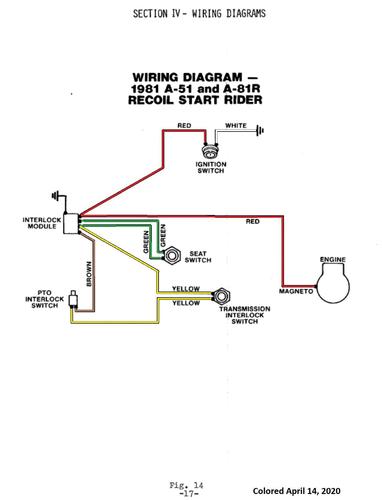 Tractor 1981 A- 51 5-speed RER Wiring Revised.pdf - 1978-1984 ...