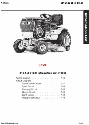 Exam MB-310 Revision Plan