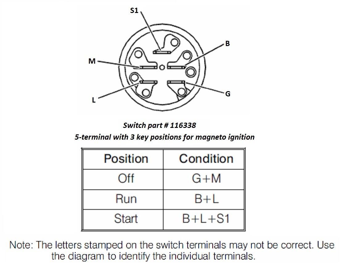 Switch Ignition Magneto Keyed 116338 List.jpg - Electrical 