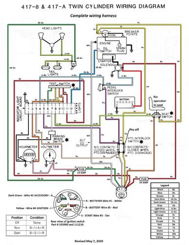 Tractor 1986 417 Twin-Series Wiring Detailed Revised.pdf - 1985-1990 ...