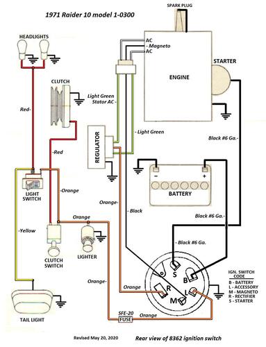 Tractor 1971 Raider 10 D&A Wiring Rev SN.pdf - 1965-1972 - RedSquare ...