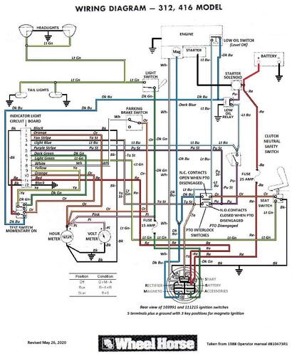 Tractor 1987 414-8 D&A TIPL Wiring Revised SN.pdf - 1985-1990 ...