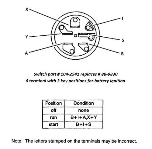 Switch Ignition Battery Keyed 88-9830 replaced by 104-2541 List.jpg ...