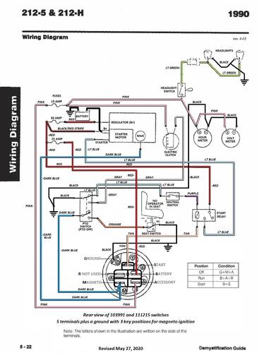 Tractor 1990 212-H Wiring Detailed.pdf - 1985-1990 - RedSquare Wheel ...
