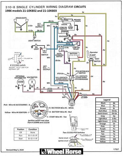 MB-310 New Study Materials