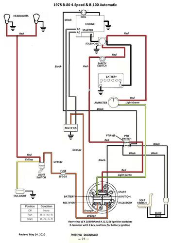 Tractor 1975 B- 80 4-speed & B-100 Auto D&A OM Wiring Revised SN.pdf ...