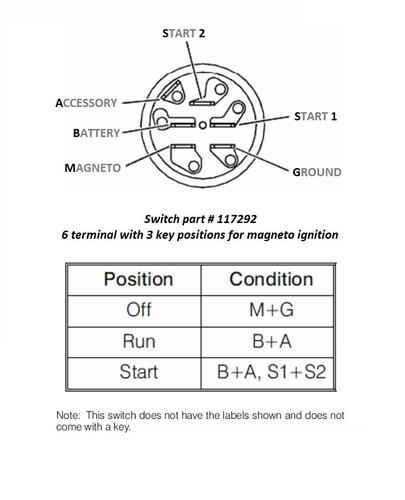 Switch Ignition Magneto Keyed 920163 replaced by 117292 List.jpg ...