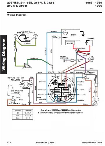 Tractor 1989 211-5 Wiring Detailed Revised.pdf - 1985-1990 - RedSquare ...