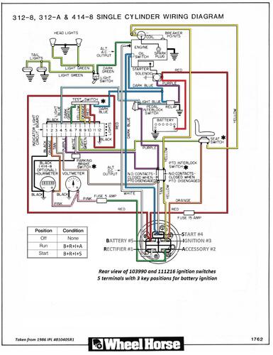 Tractor 1986 414-8 Wiring Detailed Revised.pdf - 1985-1990 - RedSquare ...