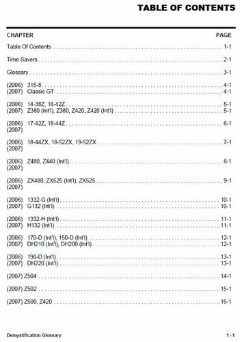 Demystification Guide with mistakes 2006-2007 #492-9173.pdf ...