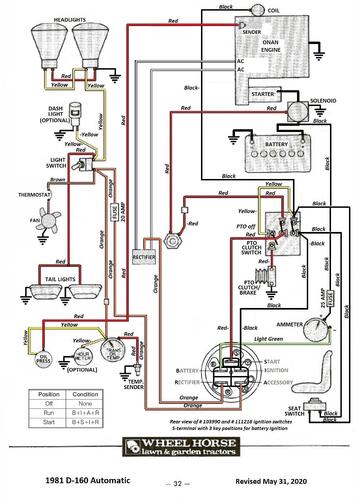 Tractor 1981 D-160 Auto & D-200 Auto OM Wiring Revised.pdf - 1978-1984