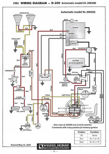Tractor 1981 D-160 Auto & D-200 Auto OM Wiring Revised.pdf - 1978-1984 ...