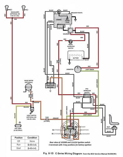 Tractor 1979 B, C & D-Series SM Wiring #810063R1.pdf - 1978-1984