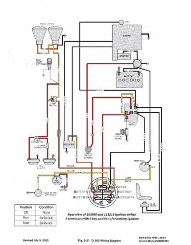 Tractor 1979 B, C & D-Series SM Wiring #810063R1.pdf - 1978-1984