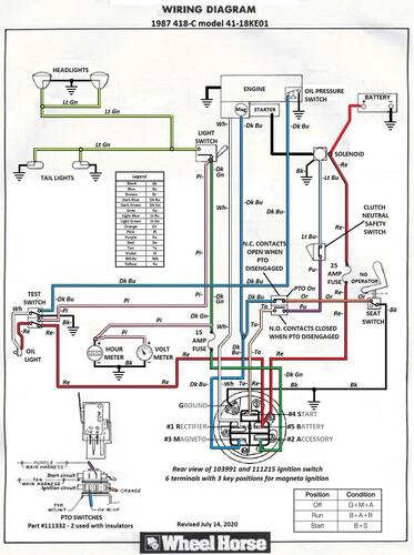 Tractor 1987 418-C D&A TIPL Wiring Rev SN.pdf - 1985-1990 - RedSquare ...