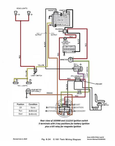 Old Wiring Diagrams For Tractors