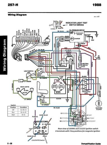 Tractor 1988 257-H Wiring Detailed.pdf - 1985-1990 - RedSquare Wheel