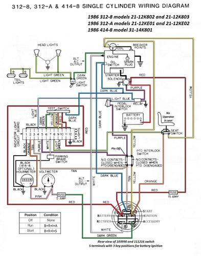 Tractor 1986 300-Series OM Wiring.pdf - 1985-1990 - RedSquare Wheel ...