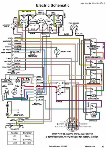 Tractor 1994 520-H & 520-He Wiring Detailed Rev.pdf - 1991-1997 ...