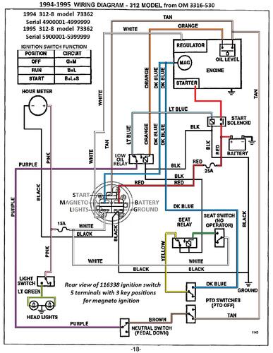 Tractor 1994 312-8 Wiring Detailed Rev.pdf - 1991-1997 - RedSquare ...